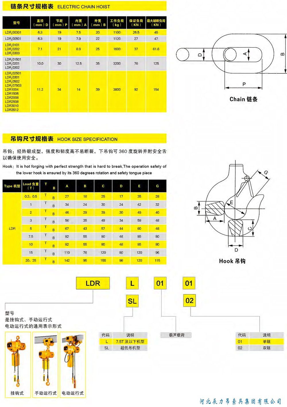 电动葫芦系列